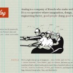 CSS grid layouts using HashGrid