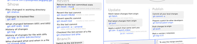 Useful GIT commands